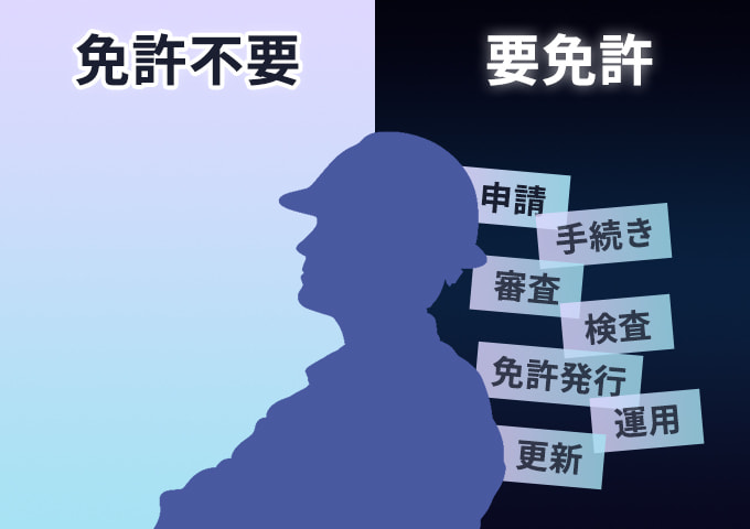 トランシーバーに必要な資格は？